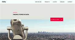 Desktop Screenshot of daileyideas.com
